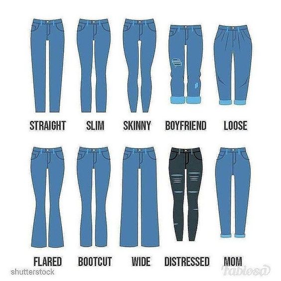 Cómo elegir los pantalones según tu tipo de cuerpo y en qué fijarte